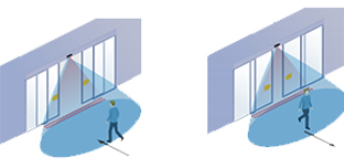 二合一復合型傳感器功能介紹 二合一復合型傳感器功能介紹