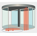 激光掃描安全傳感器示意圖 激光掃描安全傳感器示意圖