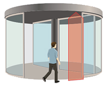 激光掃描安全傳感器防夾區(qū)安全保護(hù) 激光掃描安全傳感器防夾區(qū)安全保護(hù)