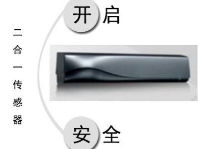 自動(dòng)門二合一復(fù)合型感應(yīng)器，兼?zhèn)涓袘?yīng)開(kāi)啟與安全防護(hù)功能
