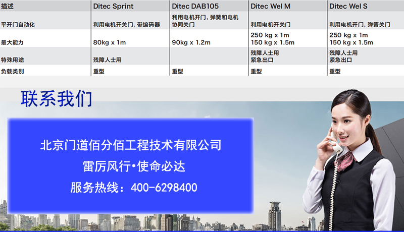 自動(dòng)開(kāi)門(mén)機(jī)參數(shù)與購(gòu)買(mǎi)聯(lián)系方式 自動(dòng)開(kāi)門(mén)機(jī)參數(shù)與購(gòu)買(mǎi)聯(lián)系方式